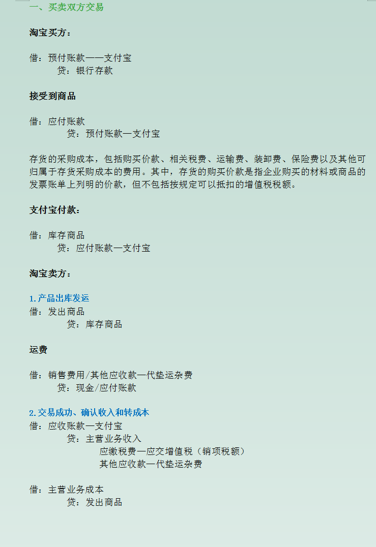 双十一买买买,财务们算破头!60笔电商真账业务处理,太实用了